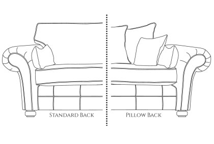 Dalton 2 Seater Sofa Dalton 2 Seater Sofa